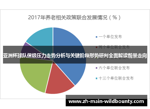 亚洲杯球队保级压力走势分析与关键阶段形势研判全面解读前景走向
