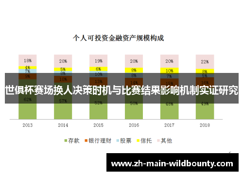 世俱杯赛场换人决策时机与比赛结果影响机制实证研究