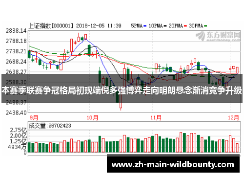 本赛季联赛争冠格局初现端倪多强博弈走向明朗悬念渐消竞争升级