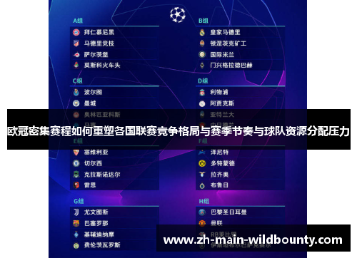 欧冠密集赛程如何重塑各国联赛竞争格局与赛季节奏与球队资源分配压力 欧冠密集赛程如何重塑各国联赛竞争格局与赛季节奏与球队资源分配压力