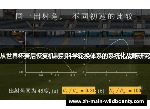 从世界杯赛后恢复机制到科学轮换体系的系统化战略研究