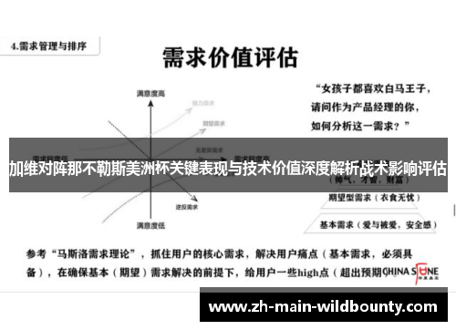 加维对阵那不勒斯美洲杯关键表现与技术价值深度解析战术影响评估 加维对阵那不勒斯美洲杯关键表现与技术价值深度解析战术影响评估