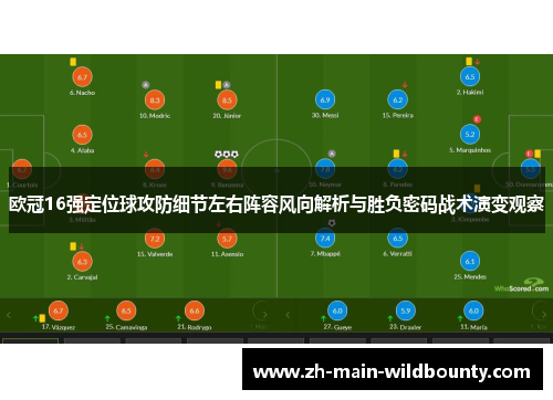 欧冠16强定位球攻防细节左右阵容风向解析与胜负密码战术演变观察 欧冠16强定位球攻防细节左右阵容风向解析与胜负密码战术演变观察