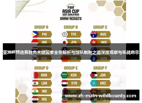 亚洲杯预选赛胜负关键因素全景解析与球队制胜之道深度观察与实战启示 亚洲杯预选赛胜负关键因素全景解析与球队制胜之道深度观察与实战启示