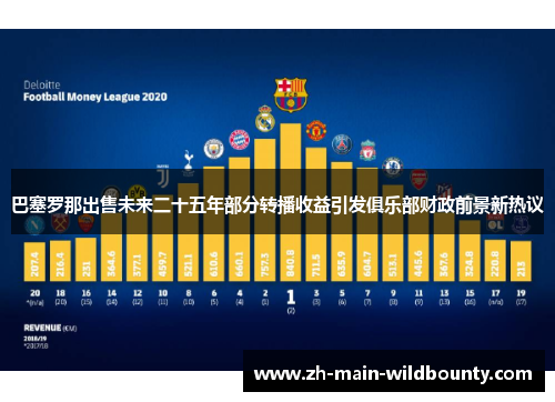 巴塞罗那出售未来二十五年部分转播收益引发俱乐部财政前景新热议 巴塞罗那出售未来二十五年部分转播收益引发俱乐部财政前景新热议