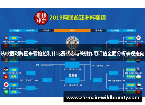 从欧冠对阵国米看格拉利什比赛状态与关键作用评估全面分析表现走向