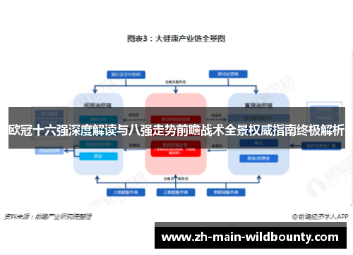 欧冠十六强深度解读与八强走势前瞻战术全景权威指南终极解析