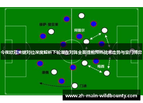 今夜欧冠关键对位深度解析下轮潜在对阵全面提前预热战术走势与豪门博弈 今夜欧冠关键对位深度解析下轮潜在对阵全面提前预热战术走势与豪门博弈
