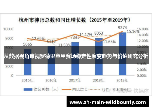 从数据视角审视罗德里意甲赛场稳定性演变趋势与价值研究分析